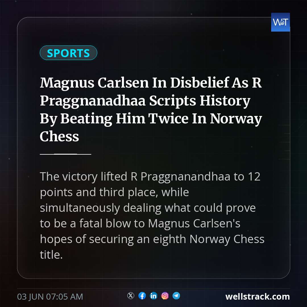 Magnus Carlsen In Disbelief As R Praggnanadhaa Scripts History By Beating Him Twice In Norway Chess — WellsTrack
