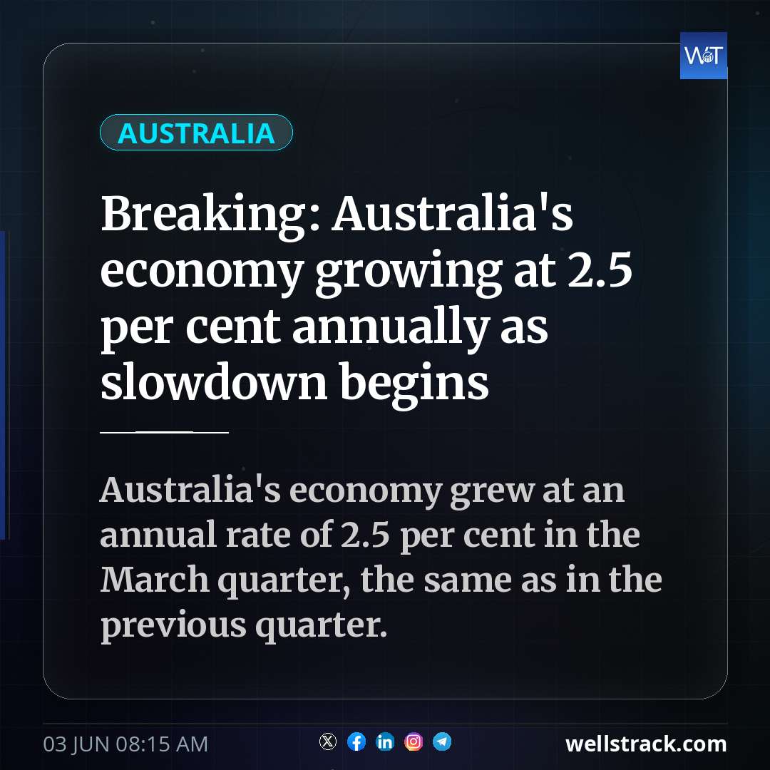 Breaking: Australia's economy growing at 2.5 per cent annually as slowdown begins — WellsTrack