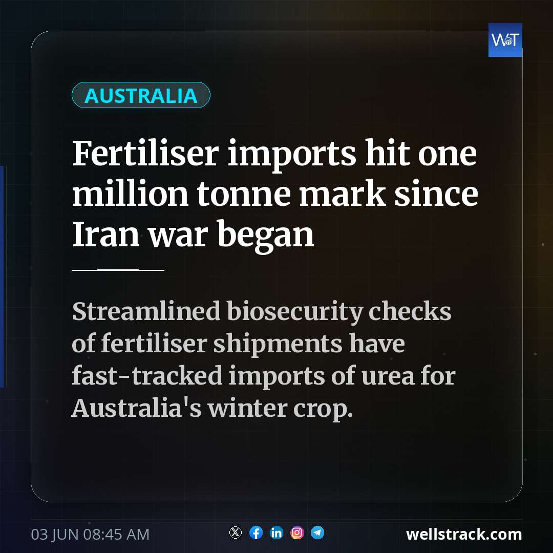 Fertiliser imports hit one million tonne mark since Iran war began — WellsTrack