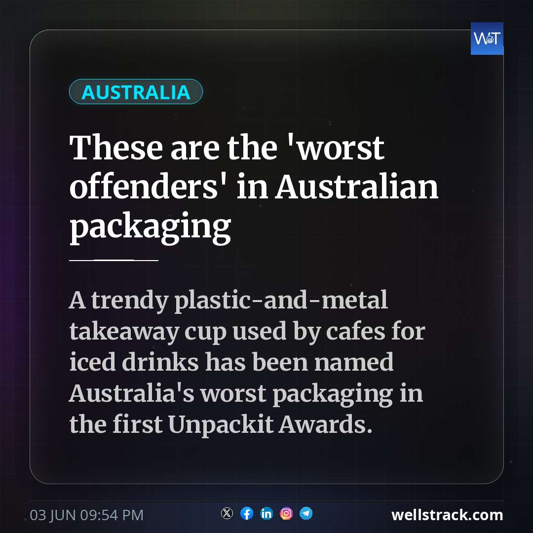 These are the 'worst offenders' in Australian packaging — WellsTrack
