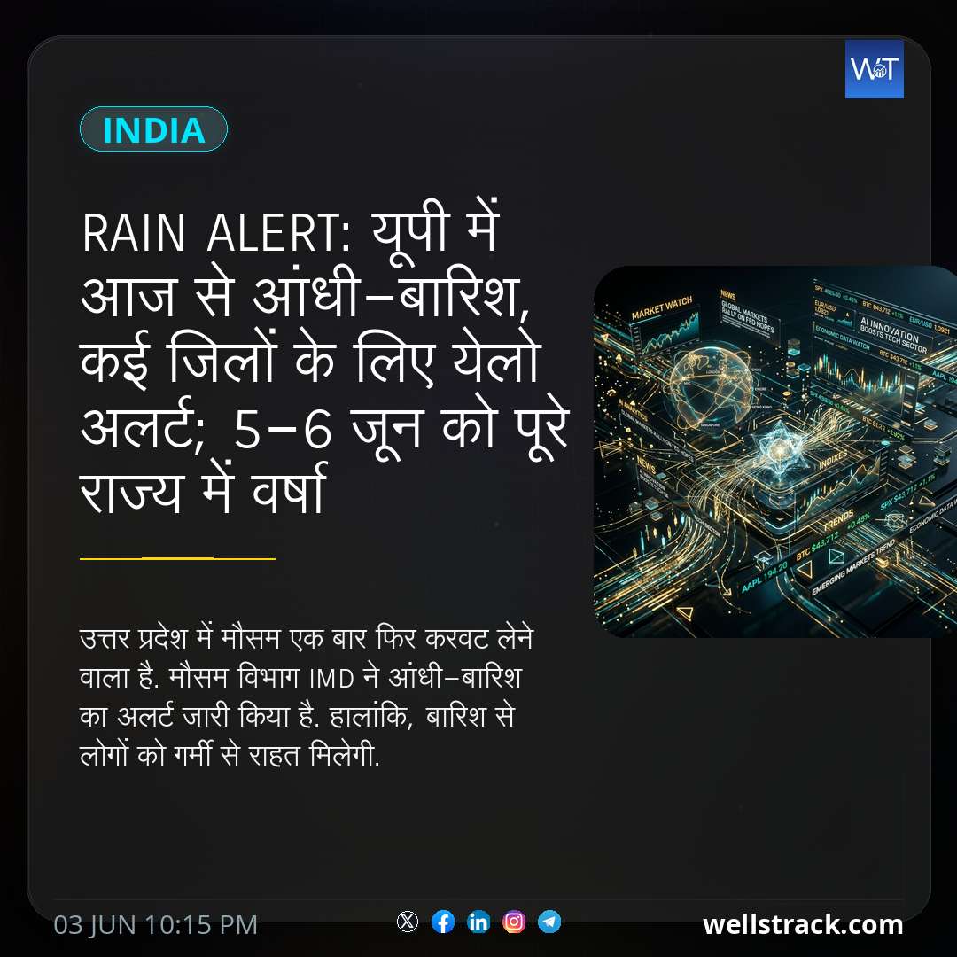 Rain Alert: यूपी में आज से आंधी-बारिश, कई जिलों के लिए येलो अलर्ट; 5-6 जून को पूरे राज्य में वर्षा — WellsTrack
