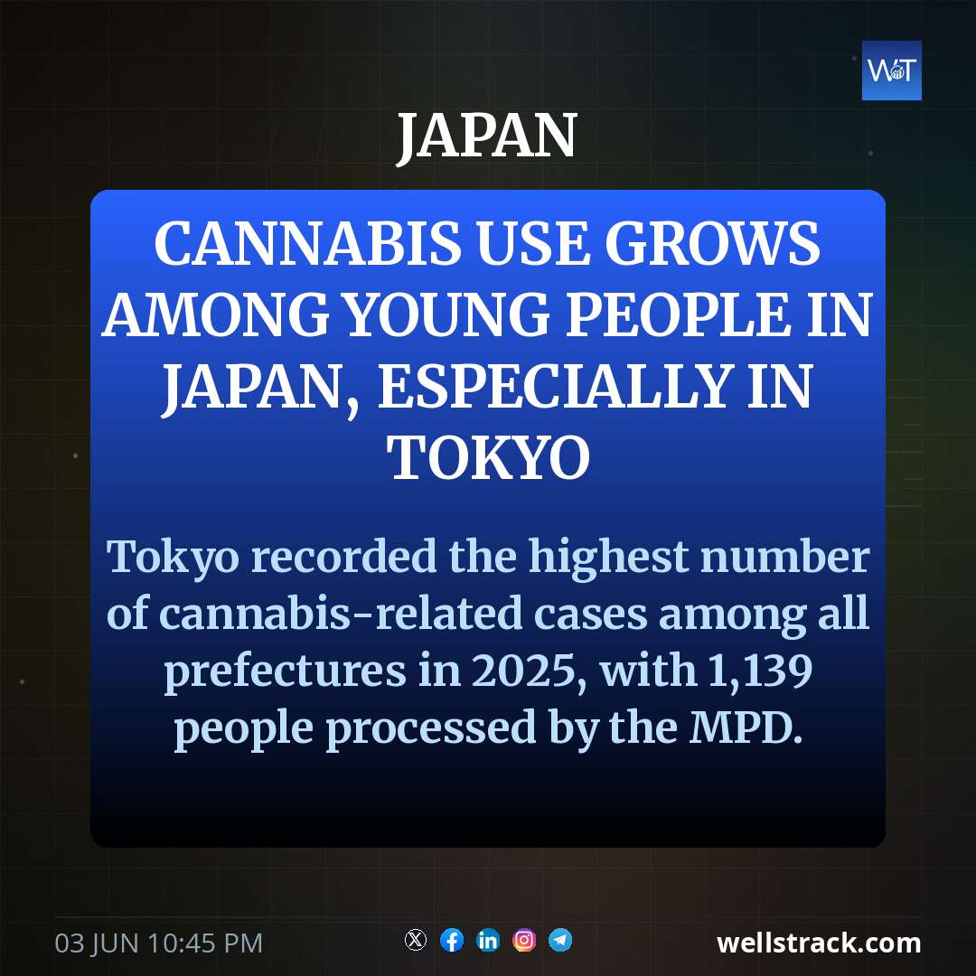 Cannabis use grows among young people in Japan, especially in Tokyo