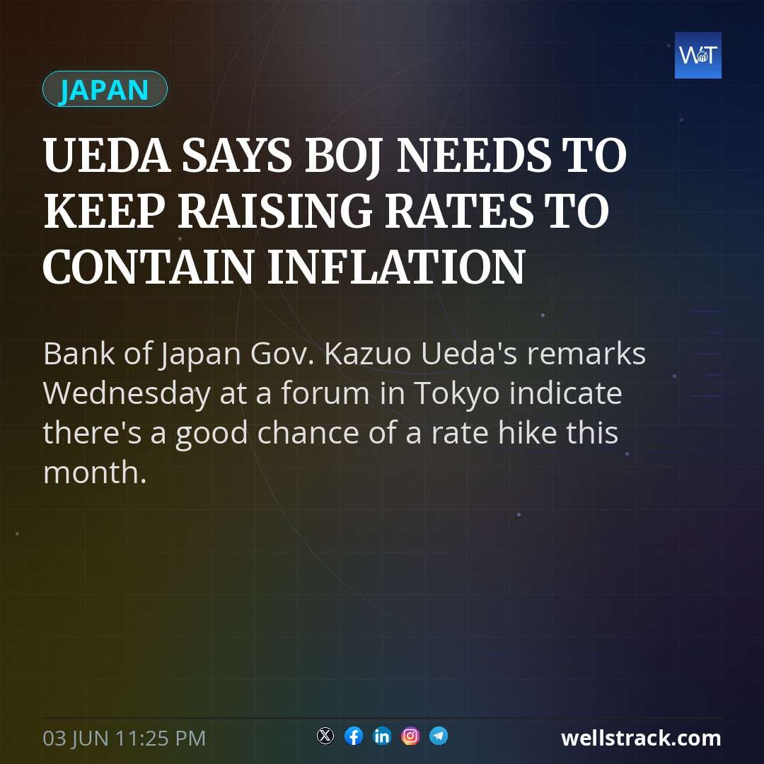 Ueda says BOJ needs to keep raising rates to contain inflation