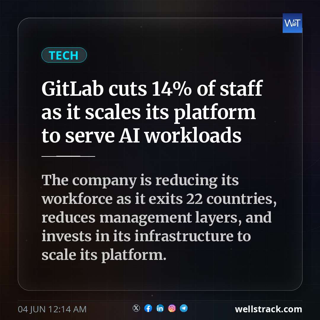 GitLab cuts 14% of staff as it scales its platform to serve AI workloads