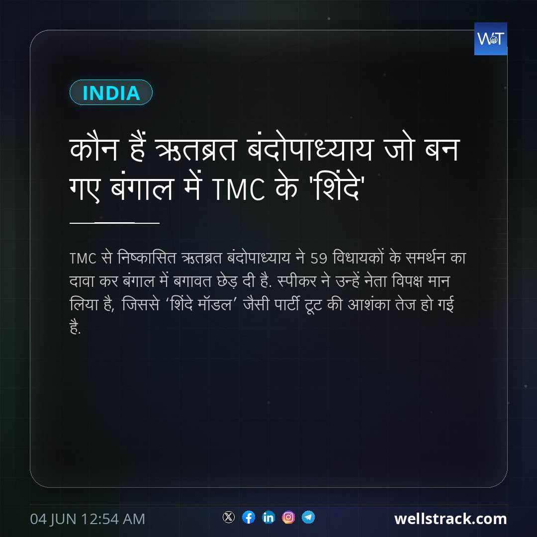 कौन हैं ऋतब्रत बंदोपाध्याय जो बन गए बंगाल में TMC के 'शिंदे'