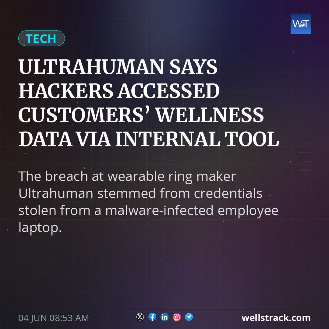Ultrahuman says hackers accessed customers’ wellness data via internal tool — WellsTrack