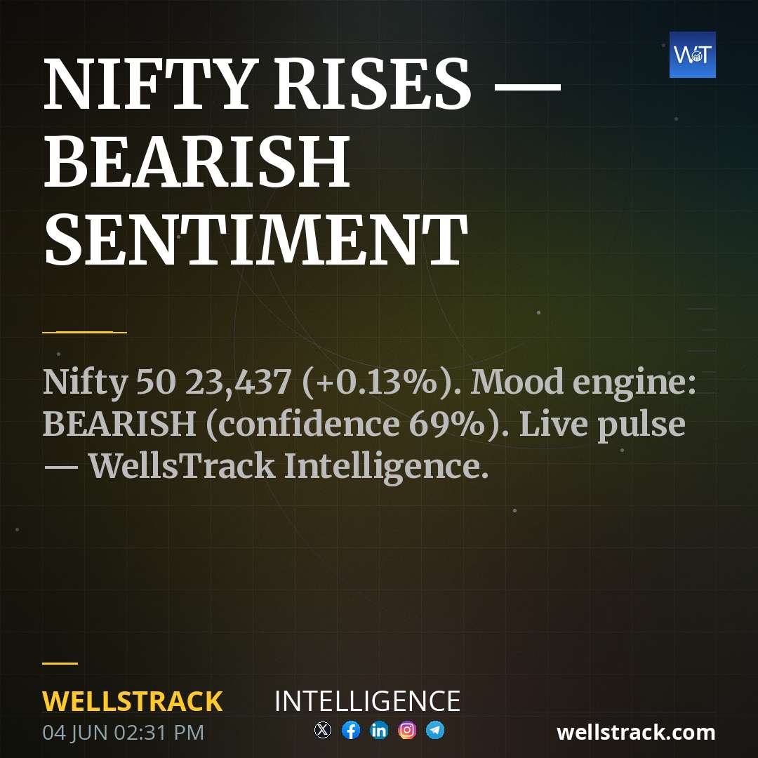 NIFTY RISES — BEARISH SENTIMENT