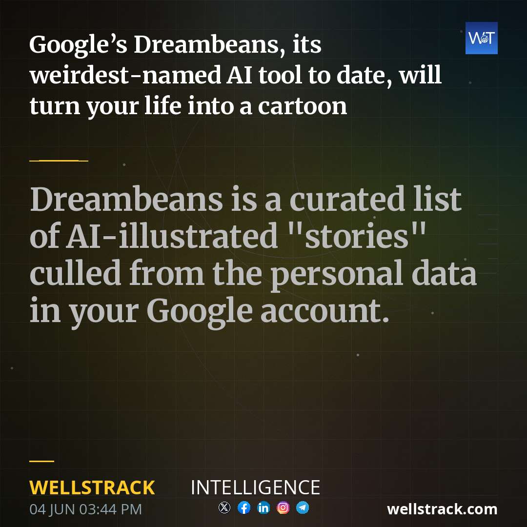 Google’s Dreambeans, its weirdest-named AI tool to date, will turn your life into a cartoon — WellsTrack