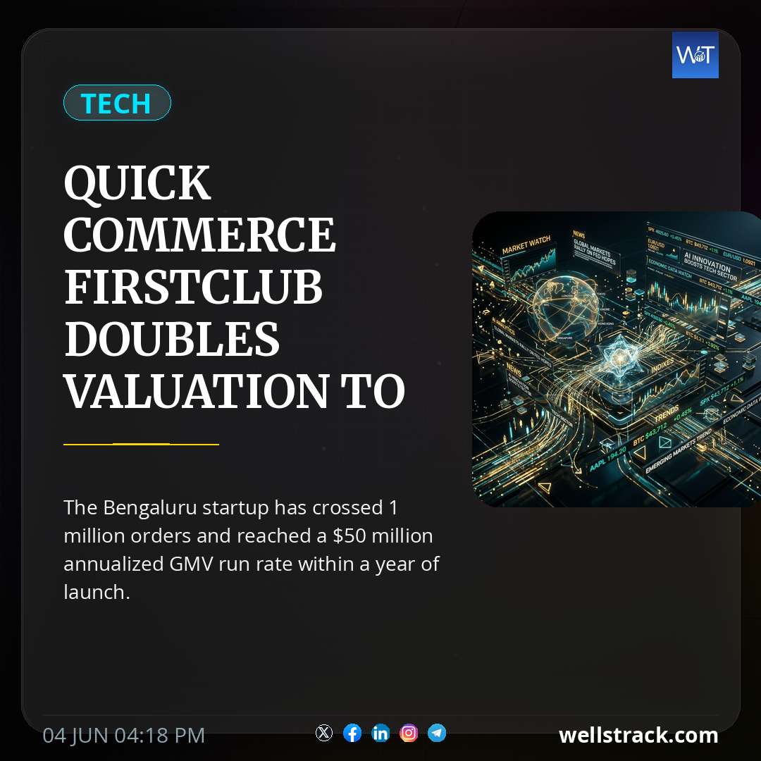 Quick commerce FirstClub doubles valuation to $255M in nine months — WellsTrack
