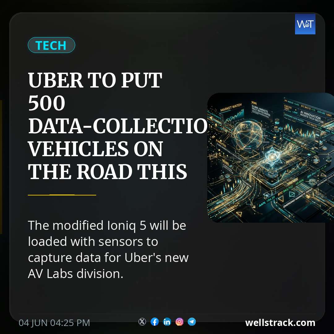 Uber to put 500 data-collection vehicles on the road this year — WellsTrack