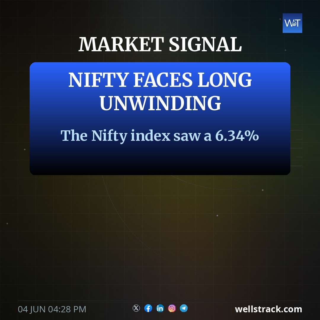 NIFTY FACES LONG UNWINDING