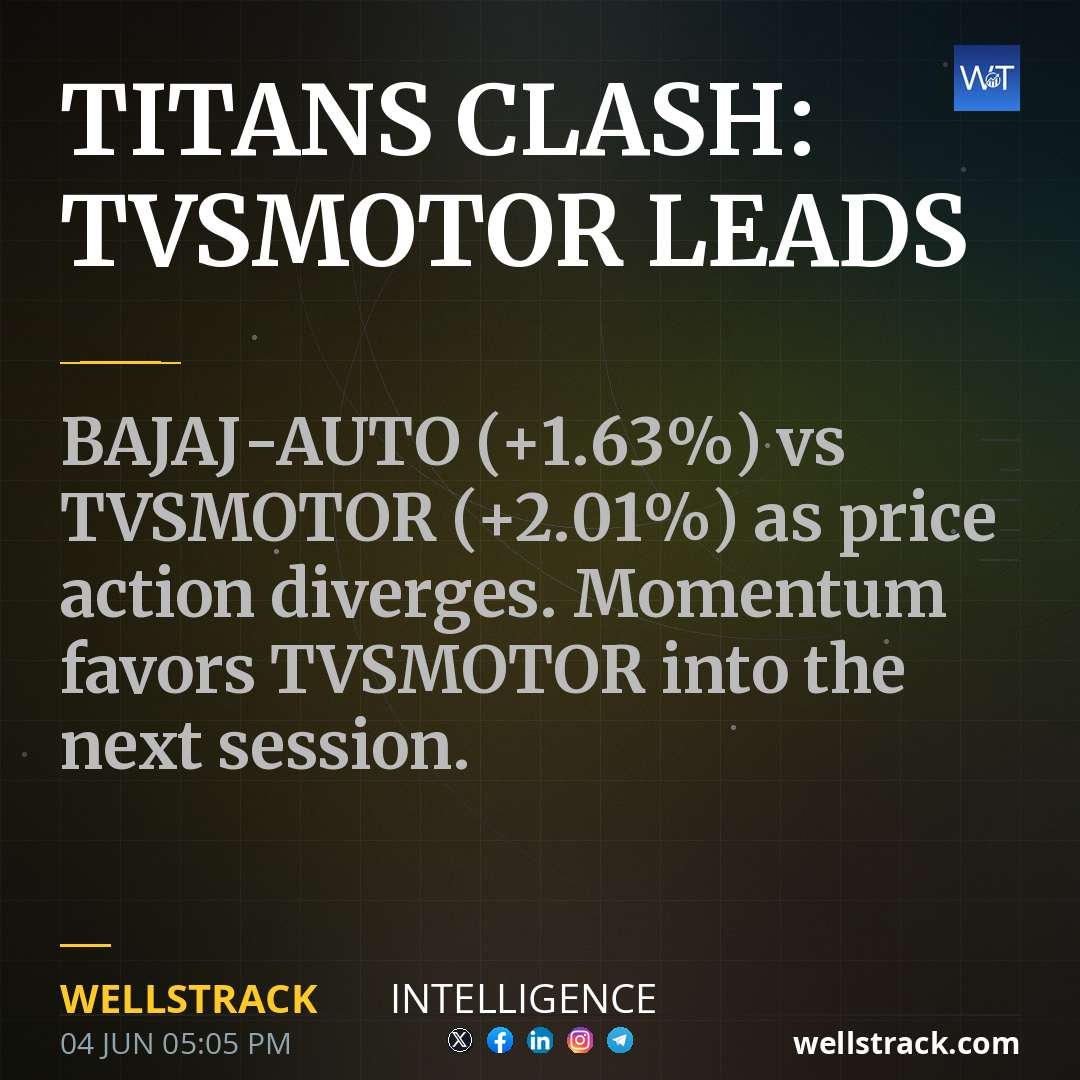 TITANS CLASH: TVSMOTOR LEADS