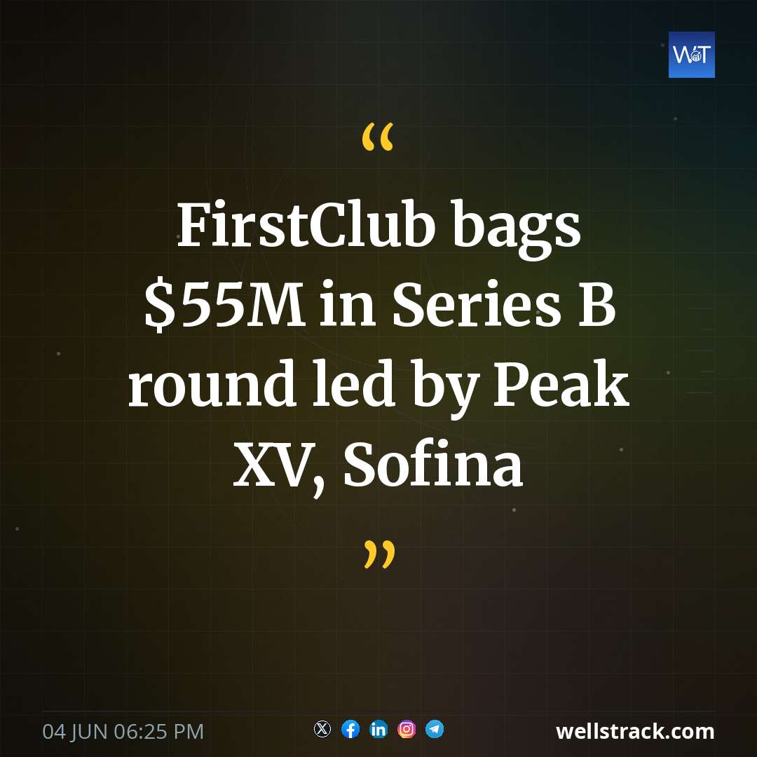 FirstClub bags $55M in Series B round led by Peak XV, Sofina
