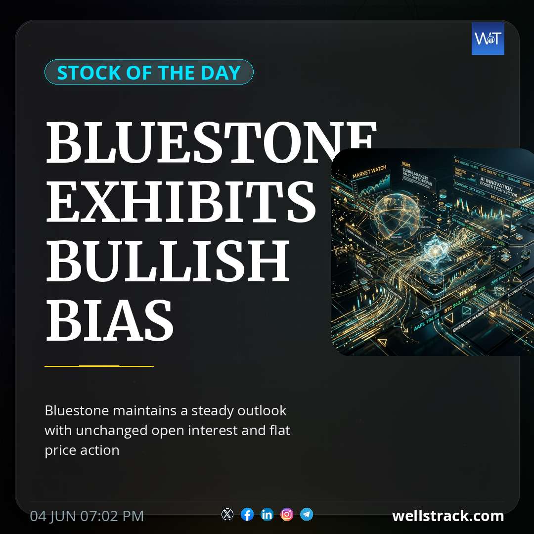 BLUESTONE EXHIBITS BULLISH BIAS