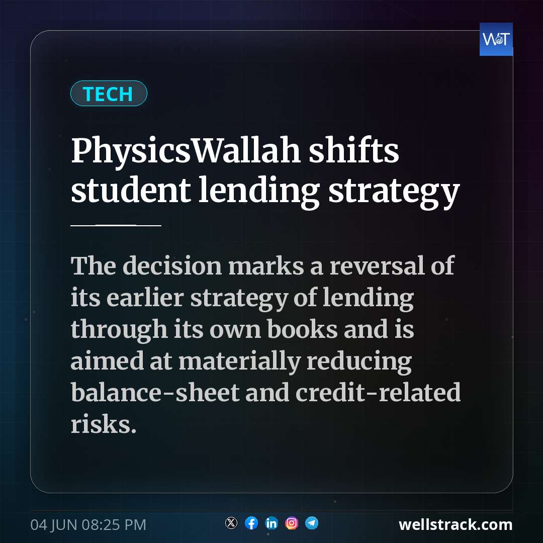 PhysicsWallah shifts student lending strategy
