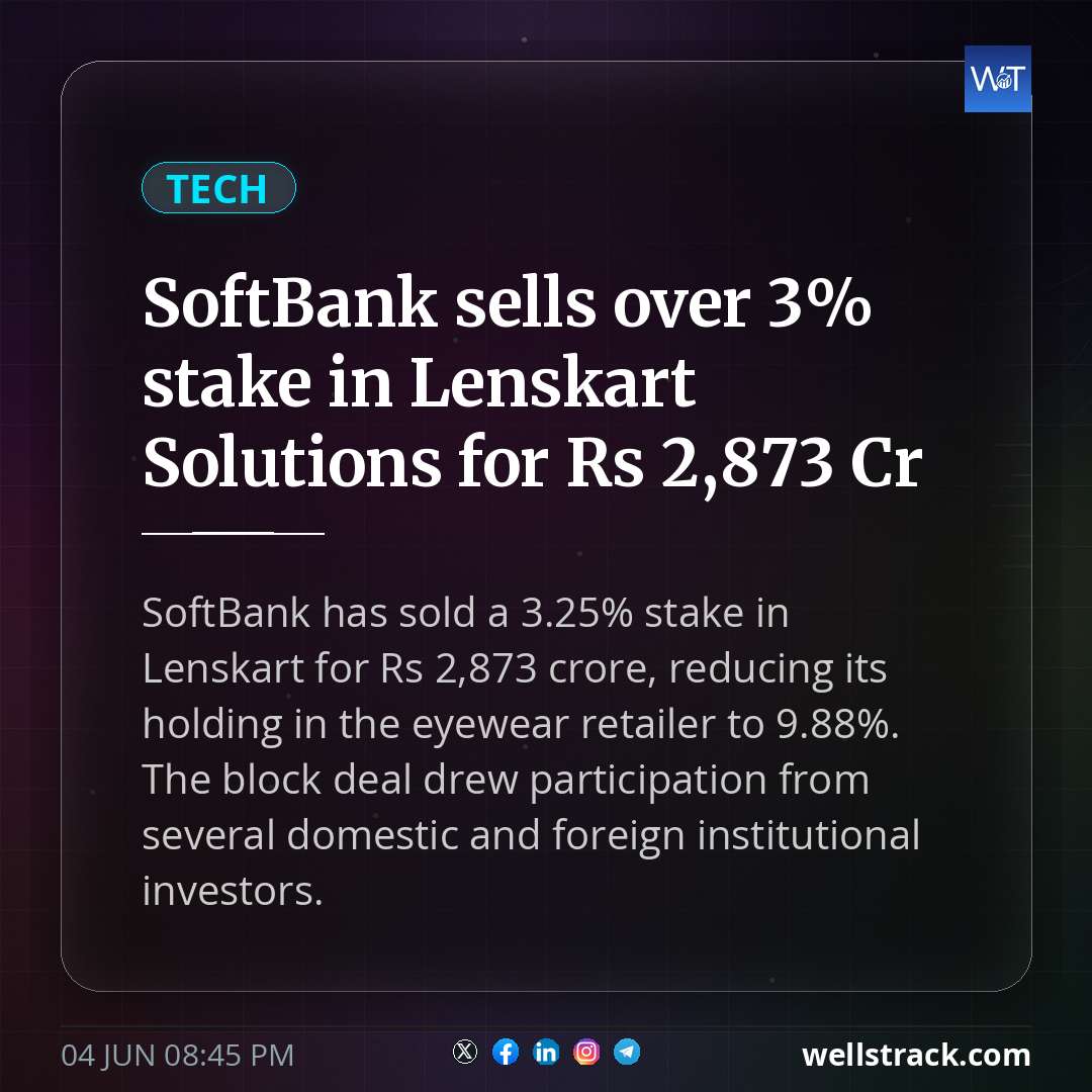 SoftBank sells over 3% stake in Lenskart Solutions for Rs 2,873 Cr