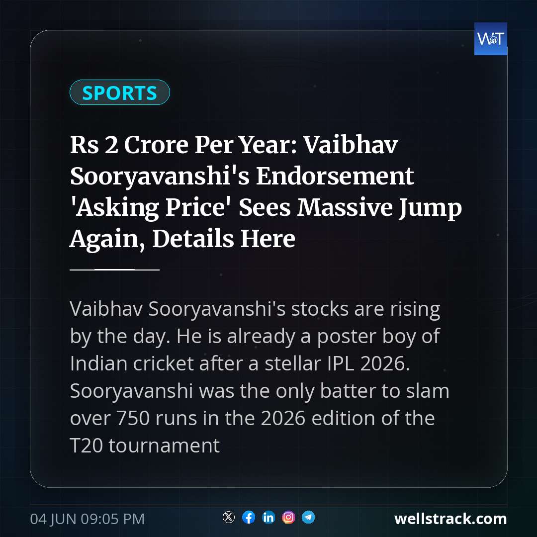 Rs 2 Crore Per Year: Vaibhav Sooryavanshi's Endorsement 'Asking Price' Sees Massive Jump Again, Details Here