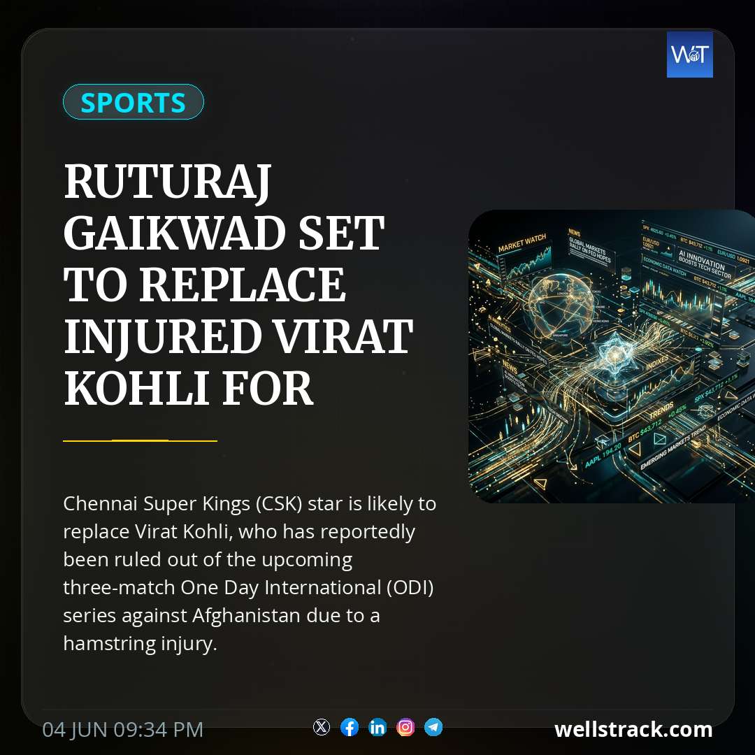 Ruturaj Gaikwad set to replace injured Virat Kohli for Afghanistan ODIs; Rajat Patidar likely for India A squad