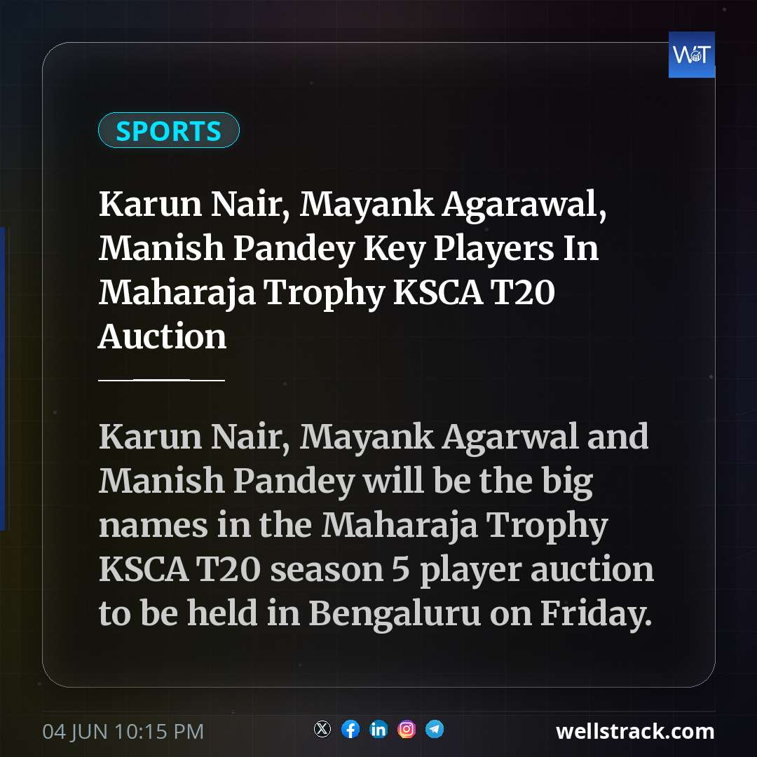 Karun Nair, Mayank Agarawal, Manish Pandey Key Players In Maharaja Trophy KSCA T20 Auction