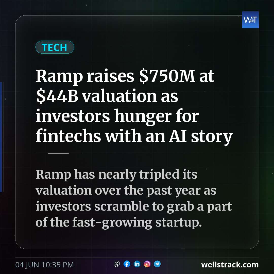 Ramp raises $750M at $44B valuation as investors hunger for fintechs with an AI story