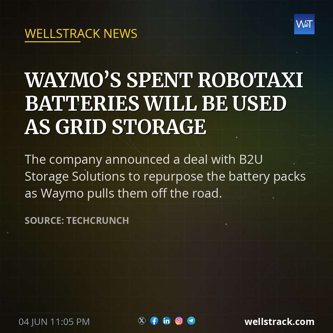 Waymo’s spent robotaxi batteries will be used as grid storage