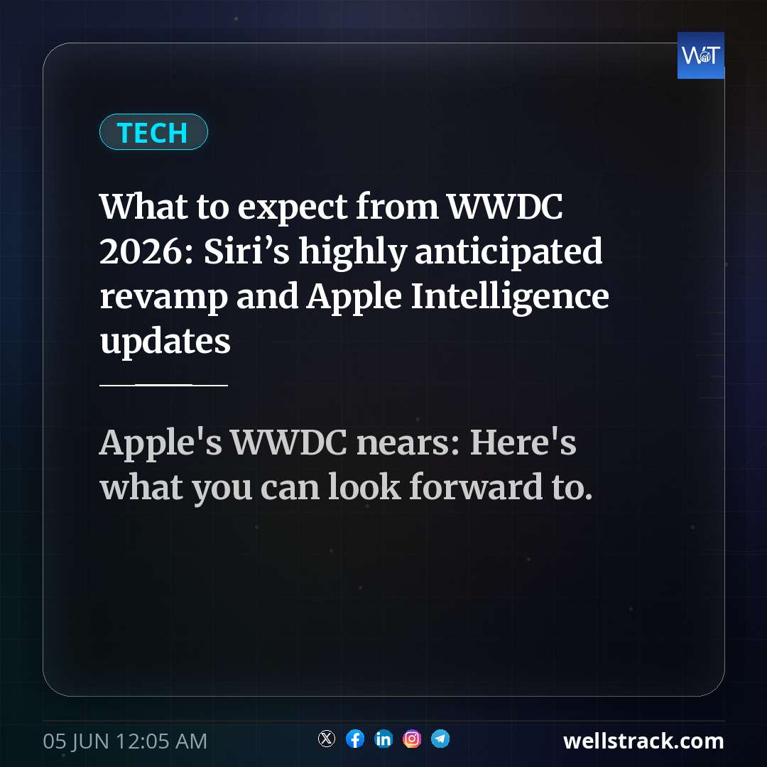 What to expect from WWDC 2026: Siri’s highly anticipated revamp and Apple Intelligence updates