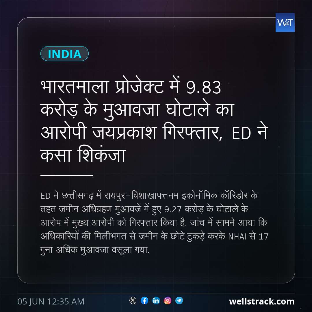 भारतमाला प्रोजेक्ट में ₹9.83 करोड़ के मुआवजा घोटाले का आरोपी जयप्रकाश गिरफ्तार, ED ने कसा शिकंजा
