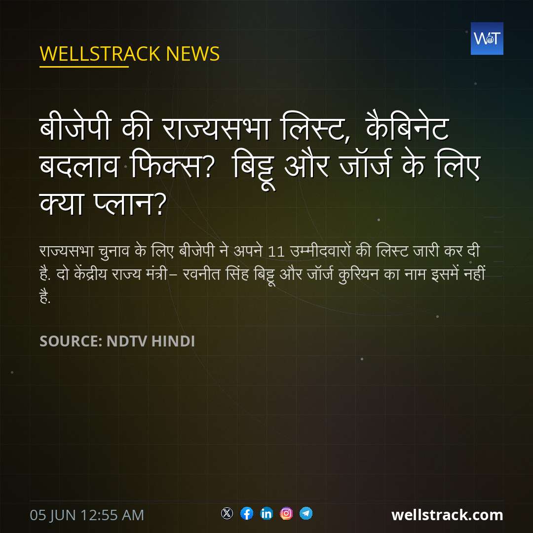 बीजेपी की राज्यसभा लिस्ट, कैबिनेट बदलाव फिक्स? बिट्टू और जॉर्ज के लिए क्या प्लान?