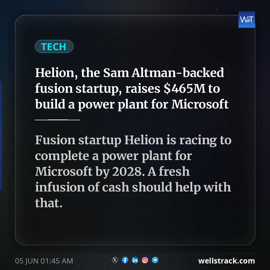 Helion, the Sam Altman-backed fusion startup, raises $465M to build a power plant for Microsoft
