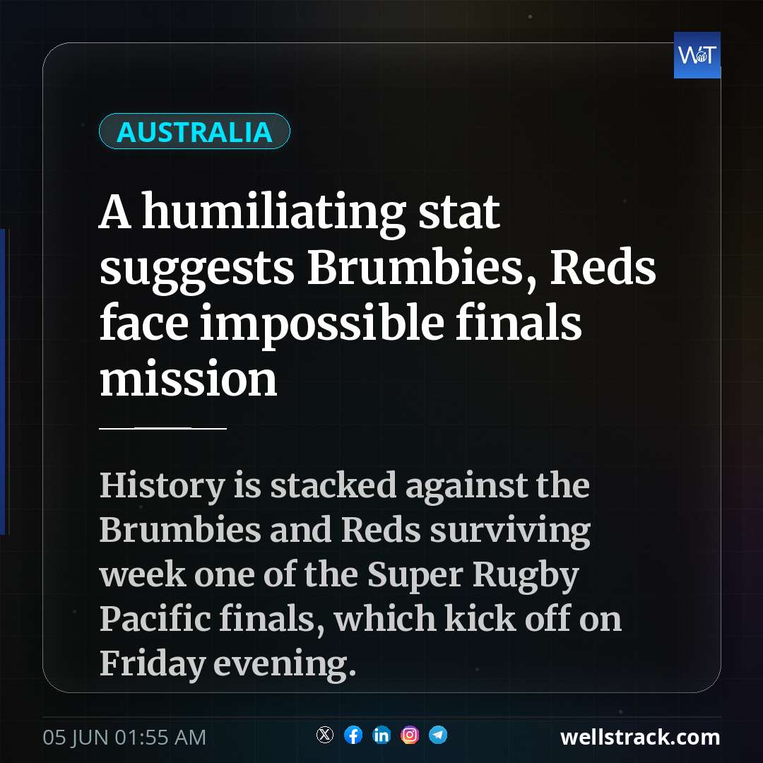 A humiliating stat suggests Brumbies, Reds face impossible finals mission