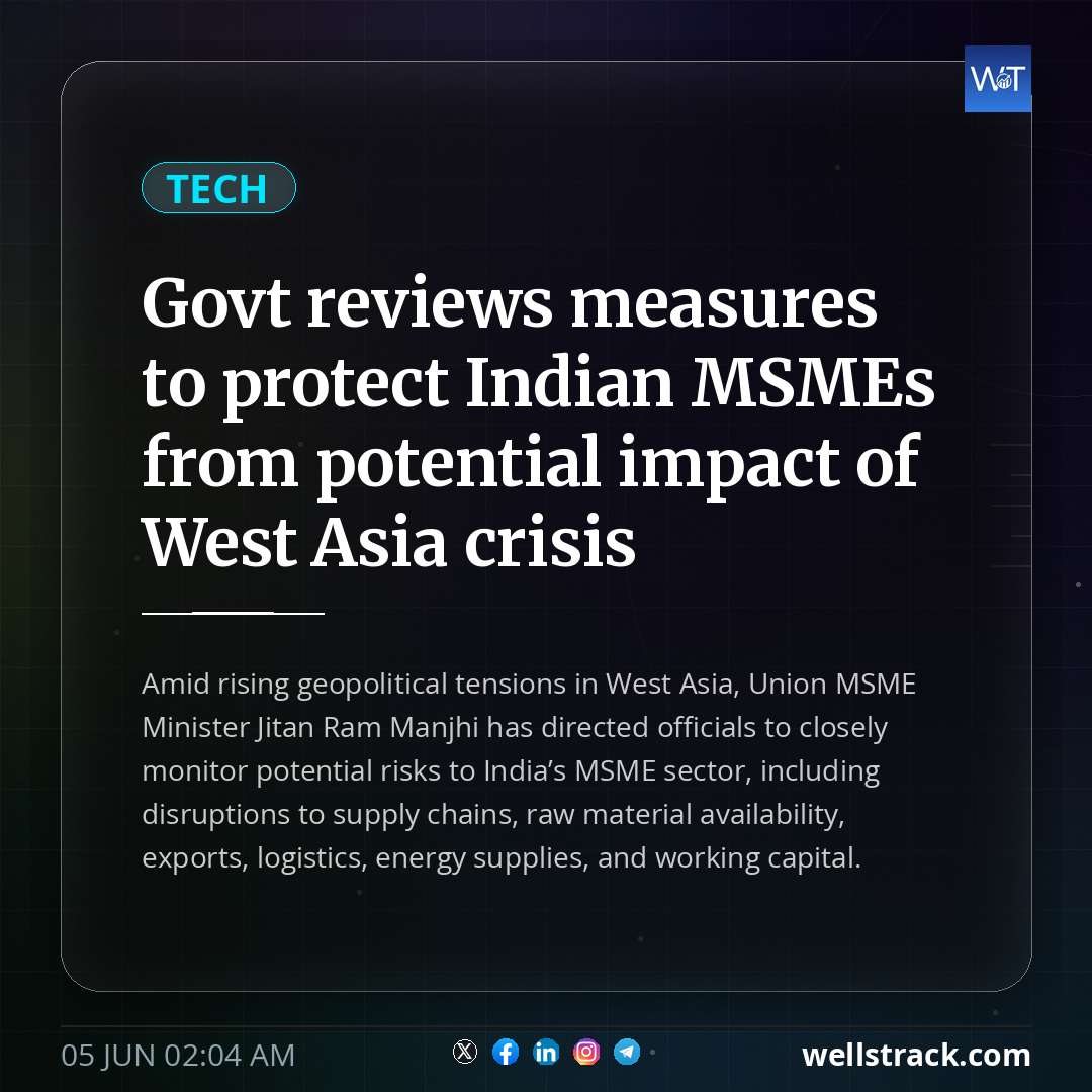 Govt reviews measures to protect Indian MSMEs from potential impact of West Asia crisis