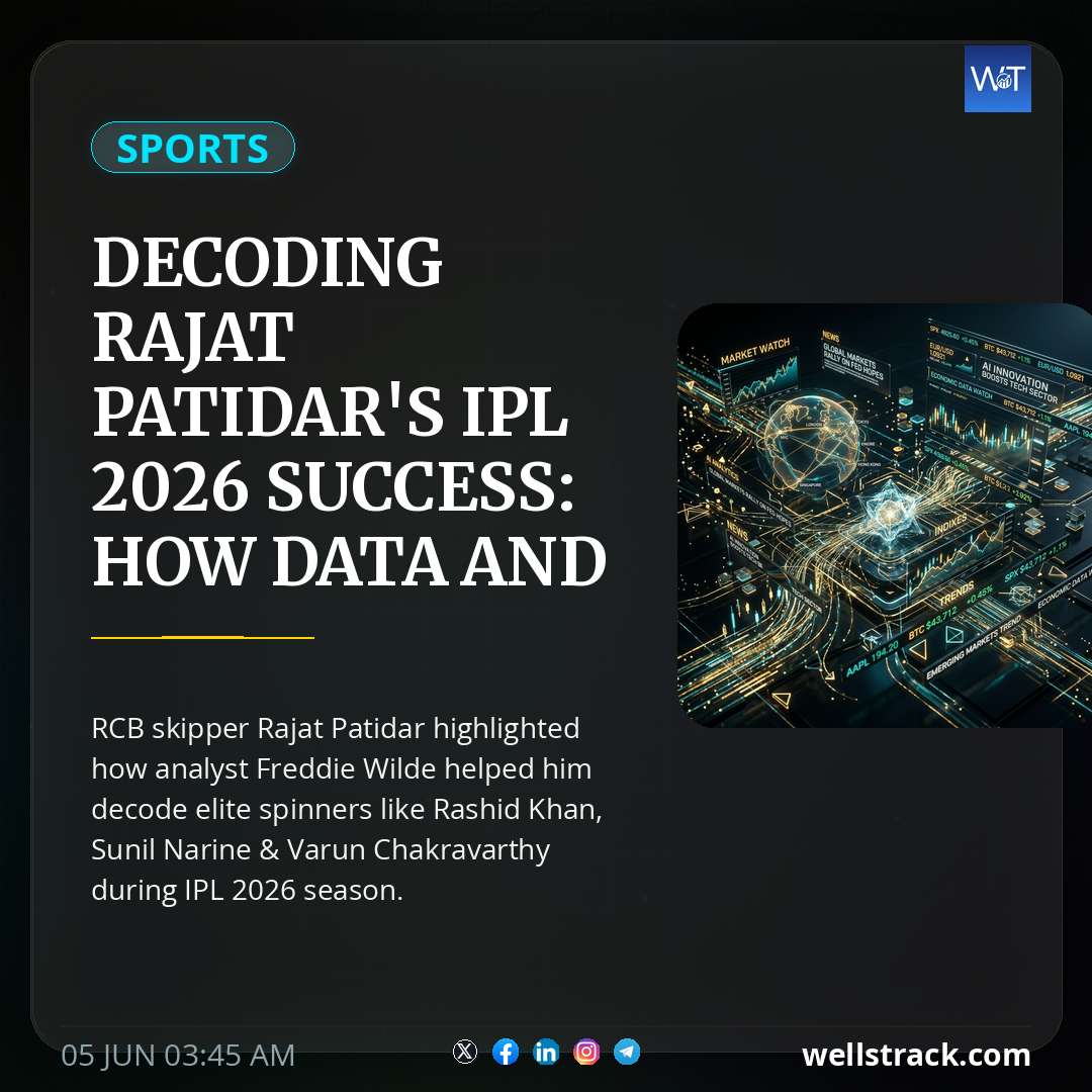 Decoding Rajat Patidar's IPL 2026 success: How data and analytics turned RCB captain into one of the league's most explosive batters