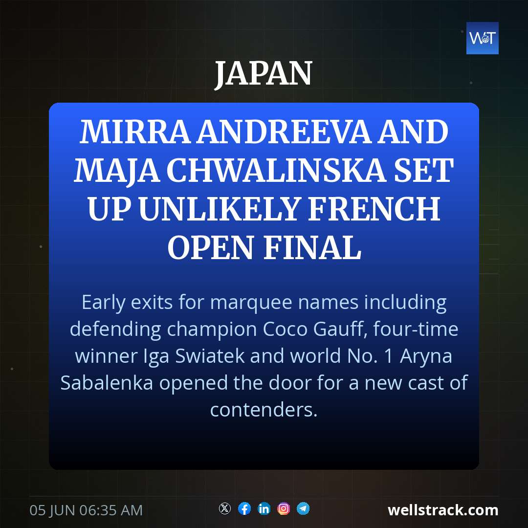Mirra Andreeva and Maja Chwalinska set up unlikely French Open final
