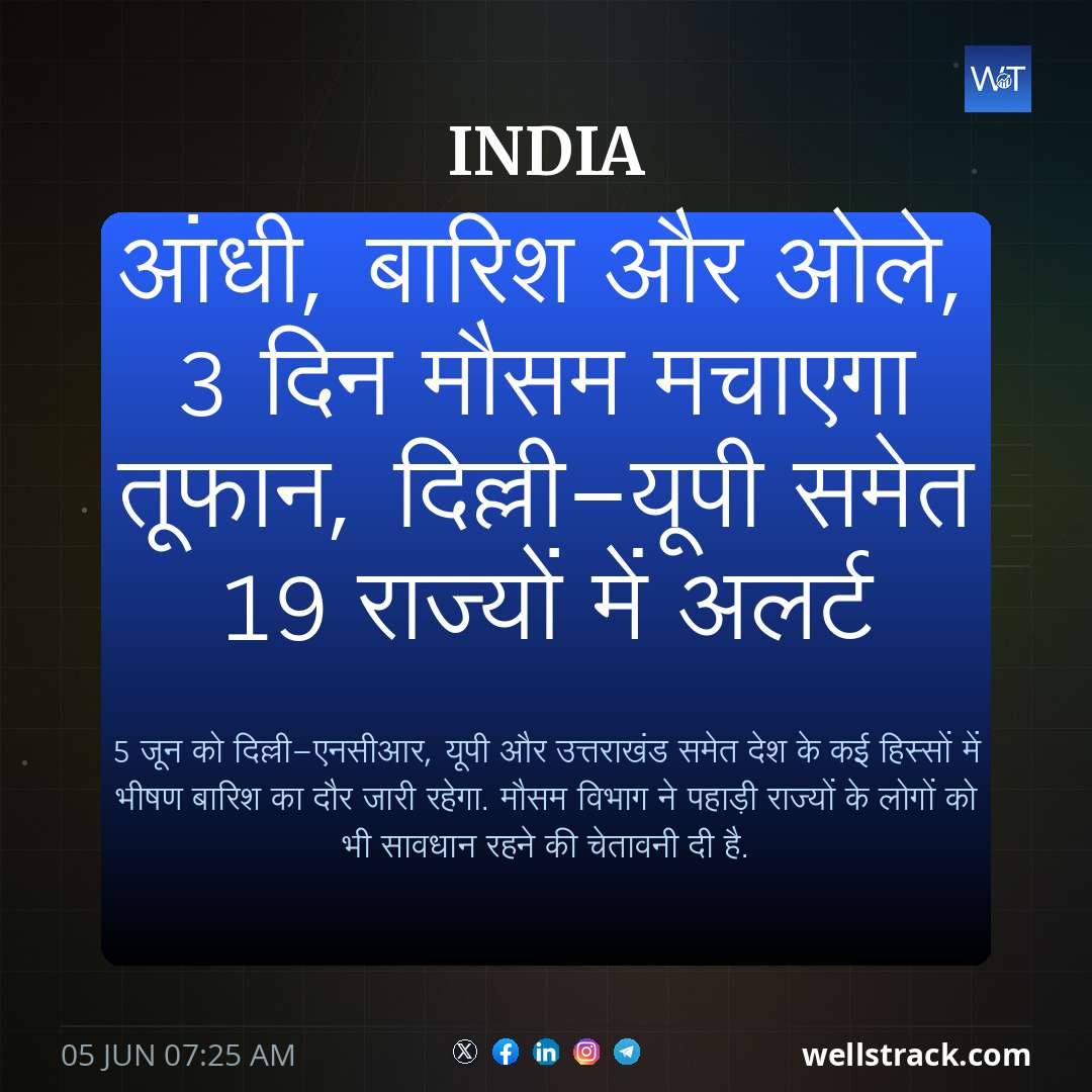 आंधी, बारिश और ओले, 3 दिन मौसम मचाएगा तूफान, दिल्ली-यूपी समेत 19 राज्यों में अलर्ट