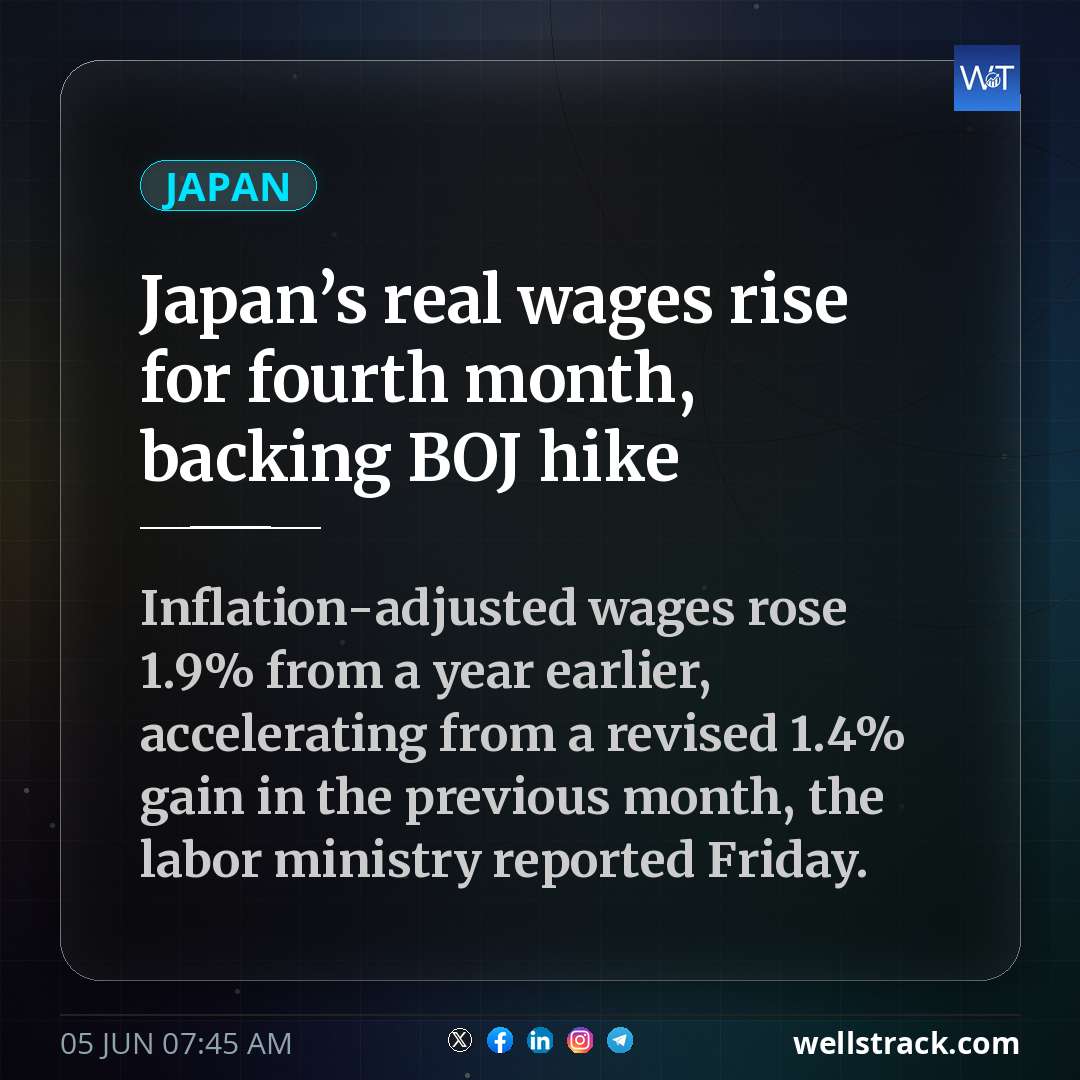 Japan’s real wages rise for fourth month, backing BOJ hike
