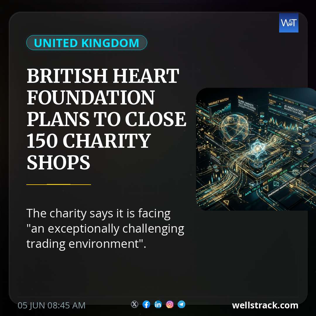 British Heart Foundation plans to close 150 charity shops