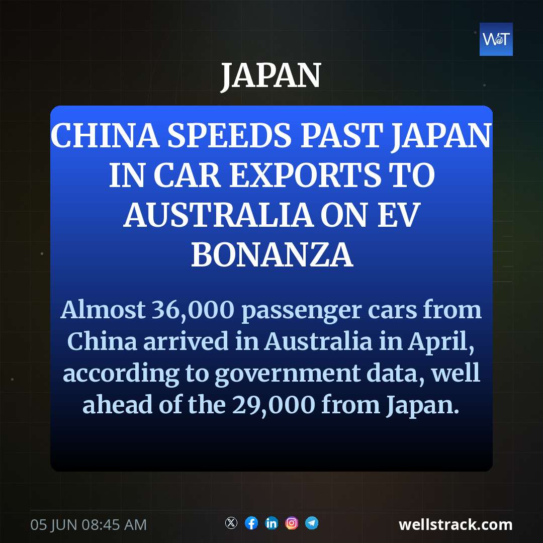 China speeds past Japan in car exports to Australia on EV bonanza