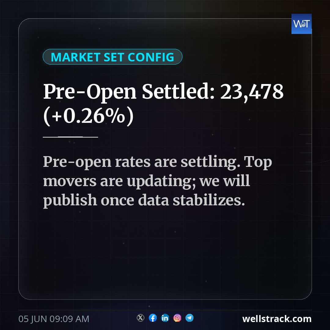 Pre-Open Settled: 23,478 (+0.26%)