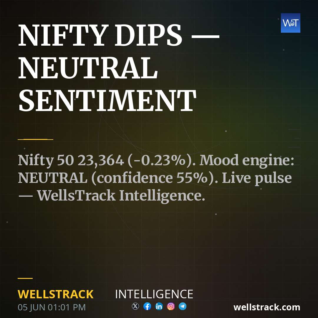 NIFTY DIPS — NEUTRAL SENTIMENT