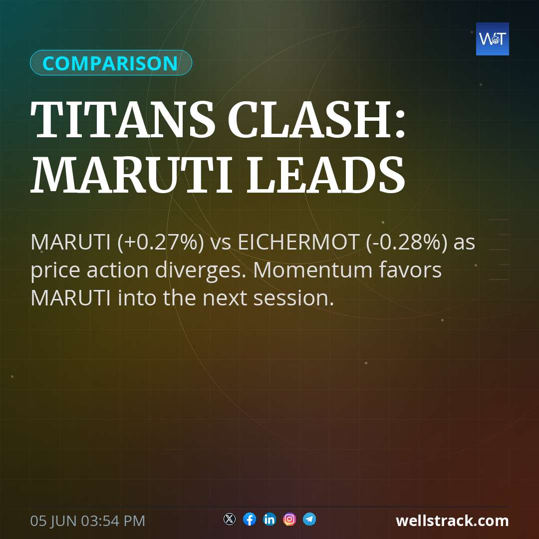 TITANS CLASH: MARUTI LEADS