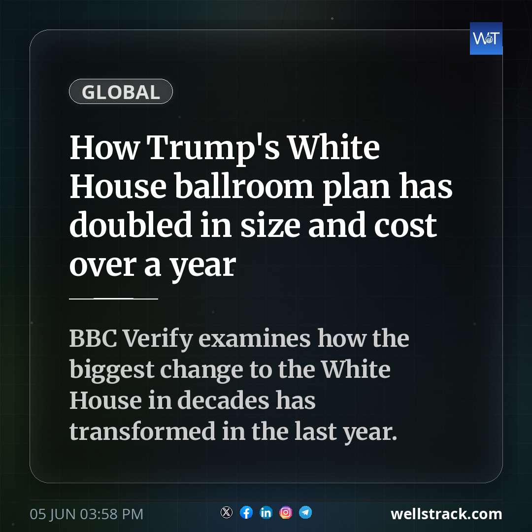 How Trump's White House ballroom plan has doubled in size and cost over a year — WellsTrack