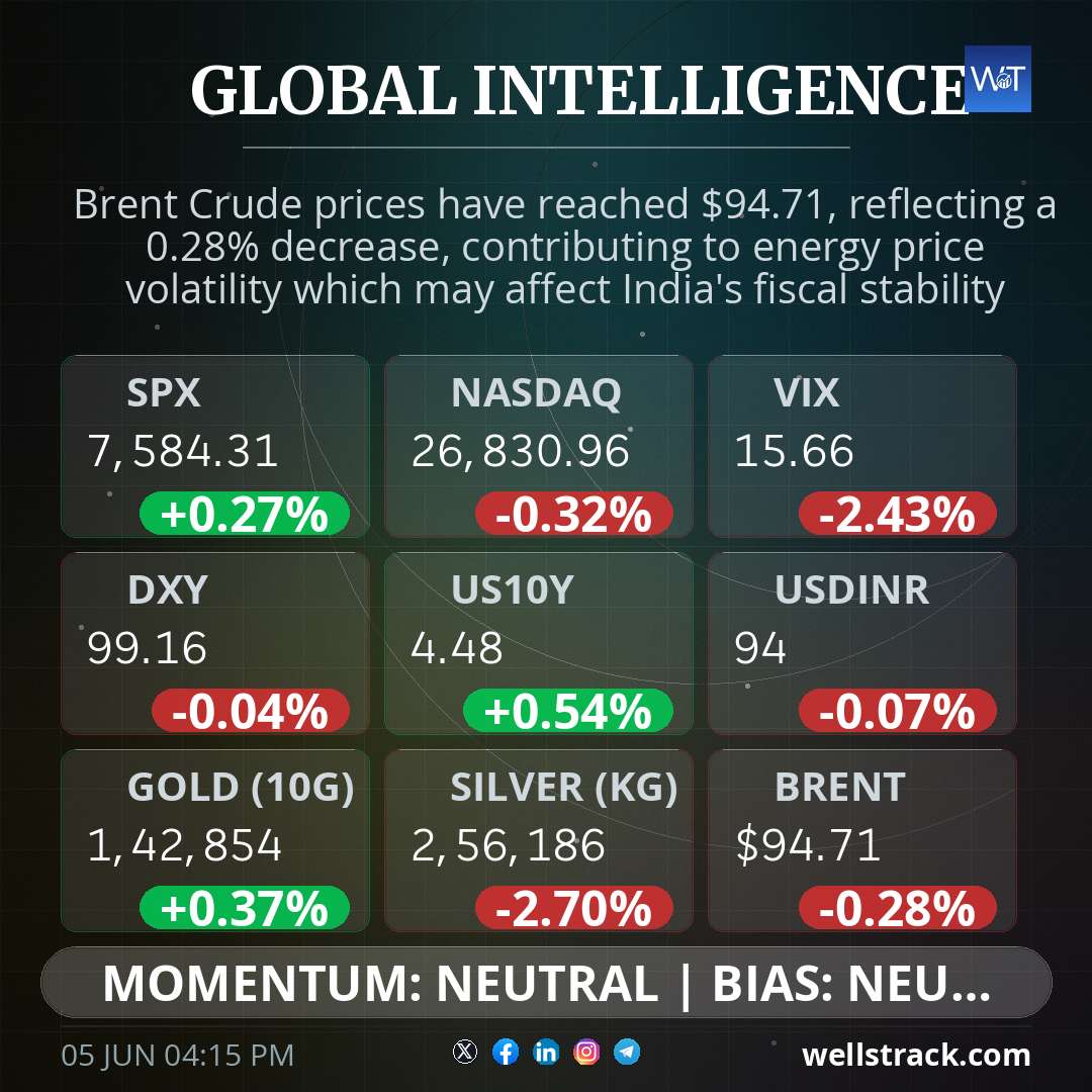Global Macro
