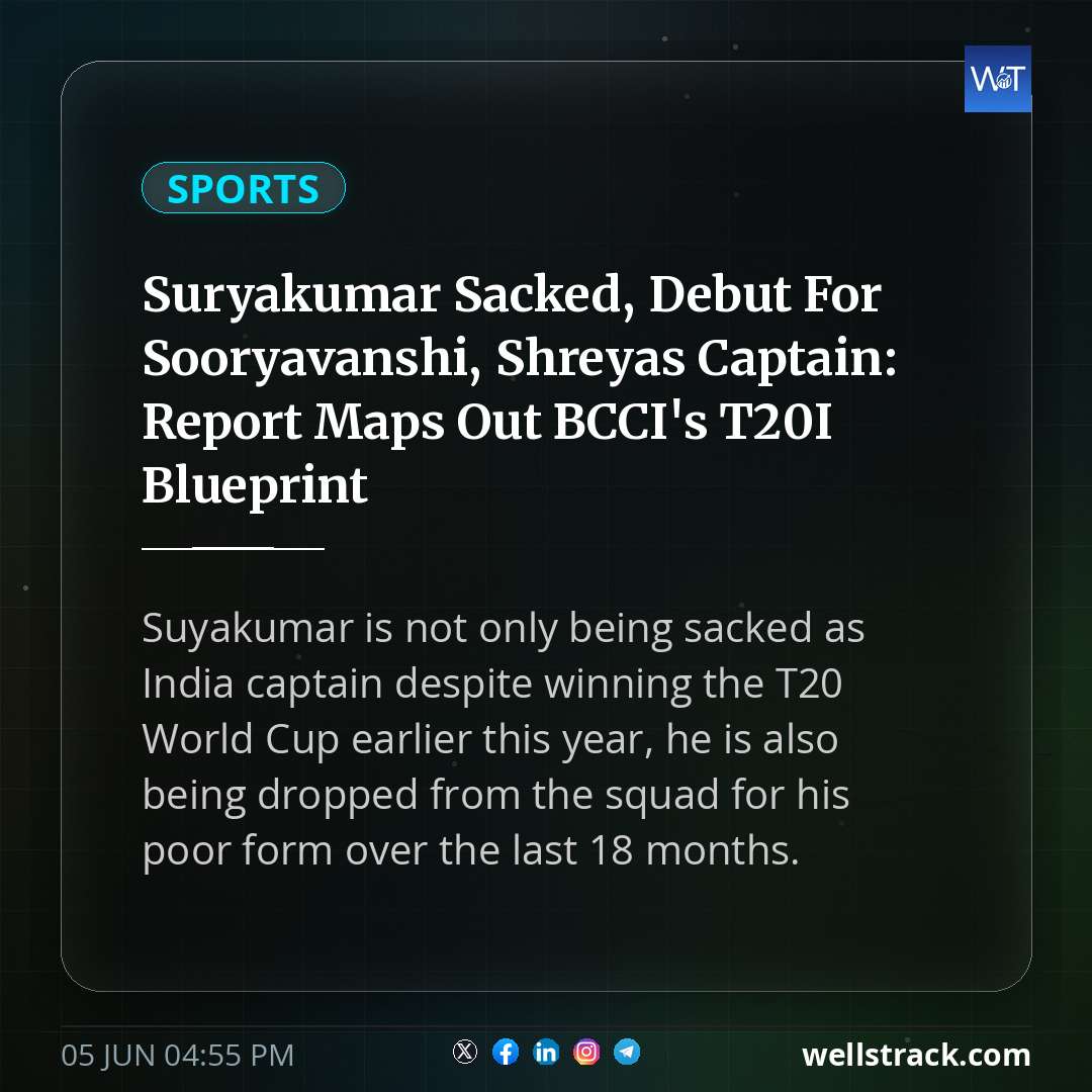Suryakumar Sacked, Debut For Sooryavanshi, Shreyas Captain: Report Maps Out BCCI's T20I Blueprint