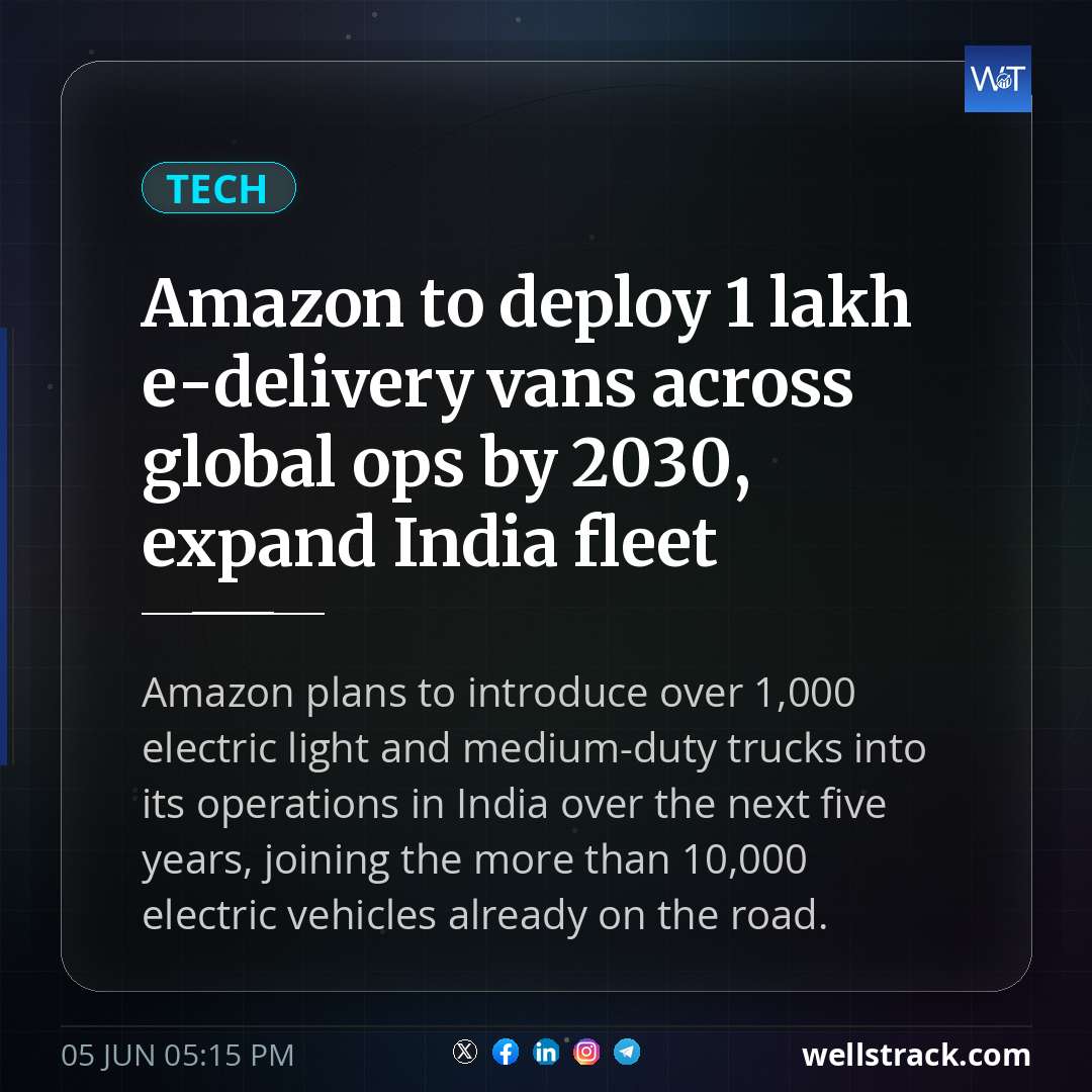 Amazon to deploy 1 lakh e-delivery vans across global ops by 2030, expand India fleet