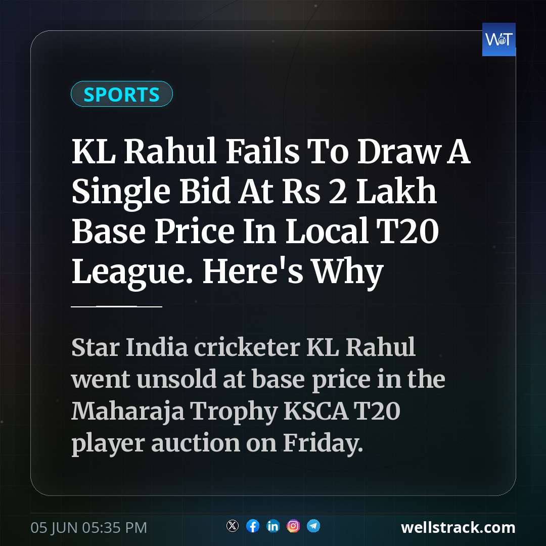 KL Rahul Fails To Draw A Single Bid At Rs 2 Lakh Base Price In Local T20 League. Here's Why — WellsTrack