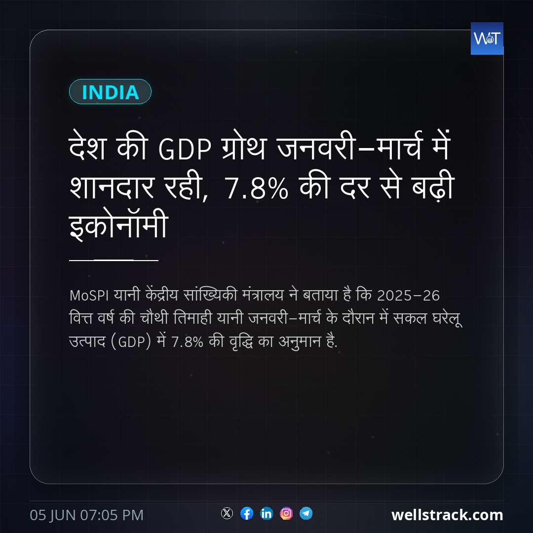 देश की GDP ग्रोथ जनवरी-मार्च में शानदार रही, 7.8% की दर से बढ़ी इकोनॉमी