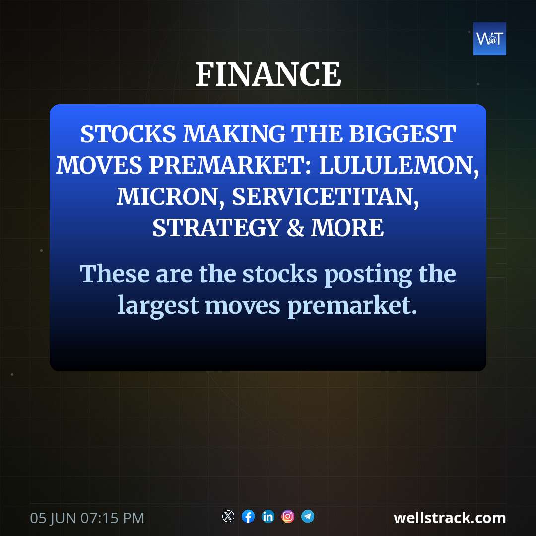 Stocks making the biggest moves premarket: Lululemon, Micron, ServiceTitan, Strategy & more — WellsTrack