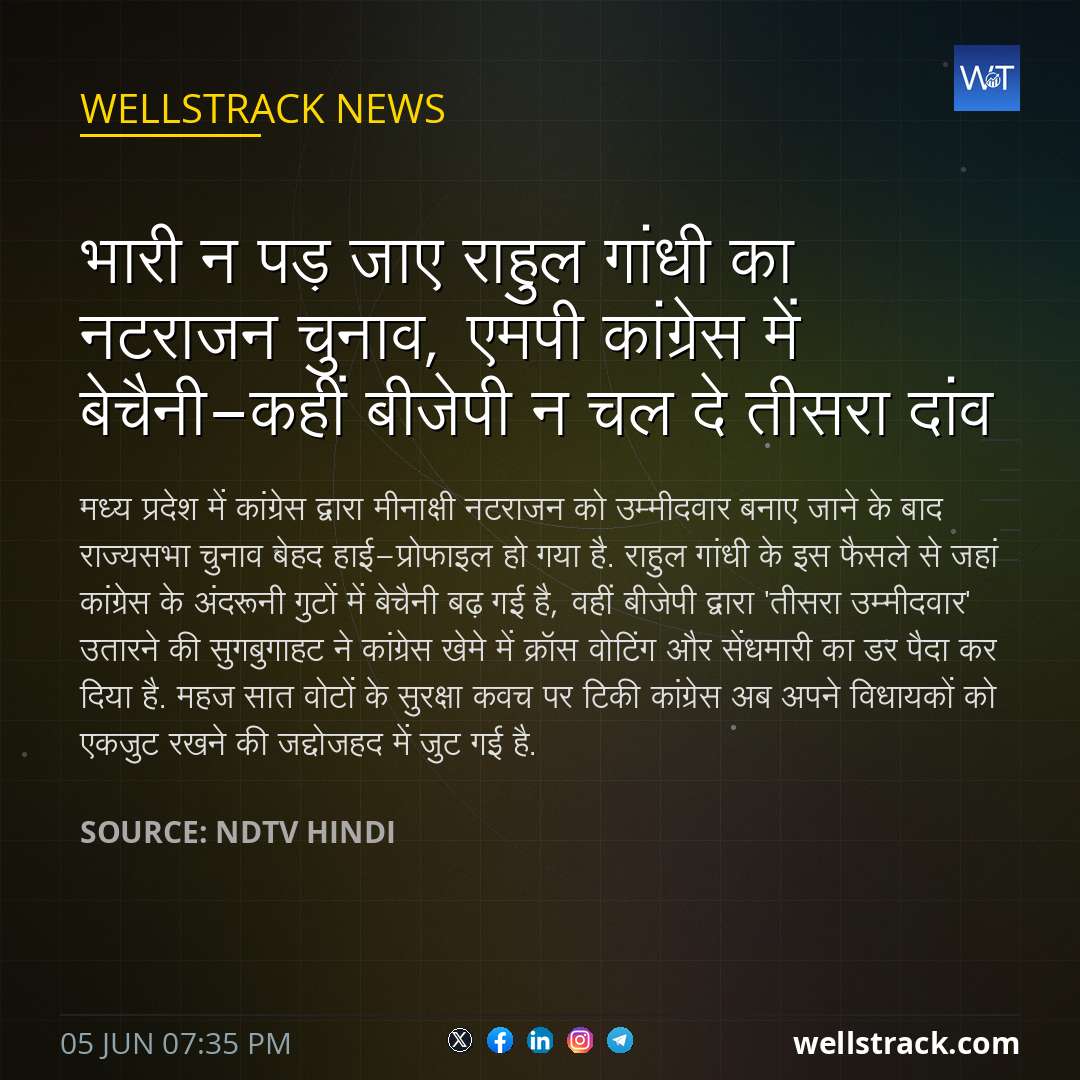 भारी न पड़ जाए राहुल गांधी का नटराजन चुनाव, एमपी कांग्रेस में बेचैनी-कहीं बीजेपी न चल दे तीसरा दांव