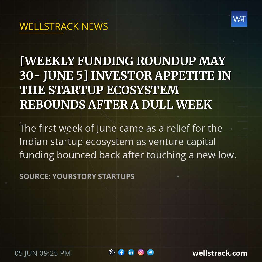 [Weekly funding roundup May 30- June 5] Investor appetite in the startup ecosystem rebounds after a dull week — WellsTrack