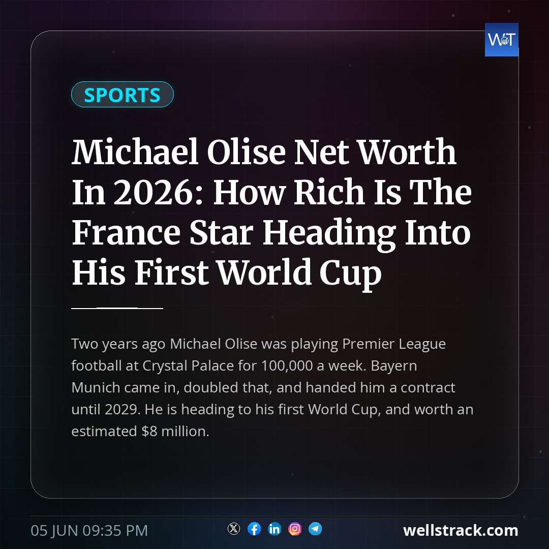 Michael Olise Net Worth In 2026: How Rich Is The France Star Heading Into His First World Cup — WellsTrack
